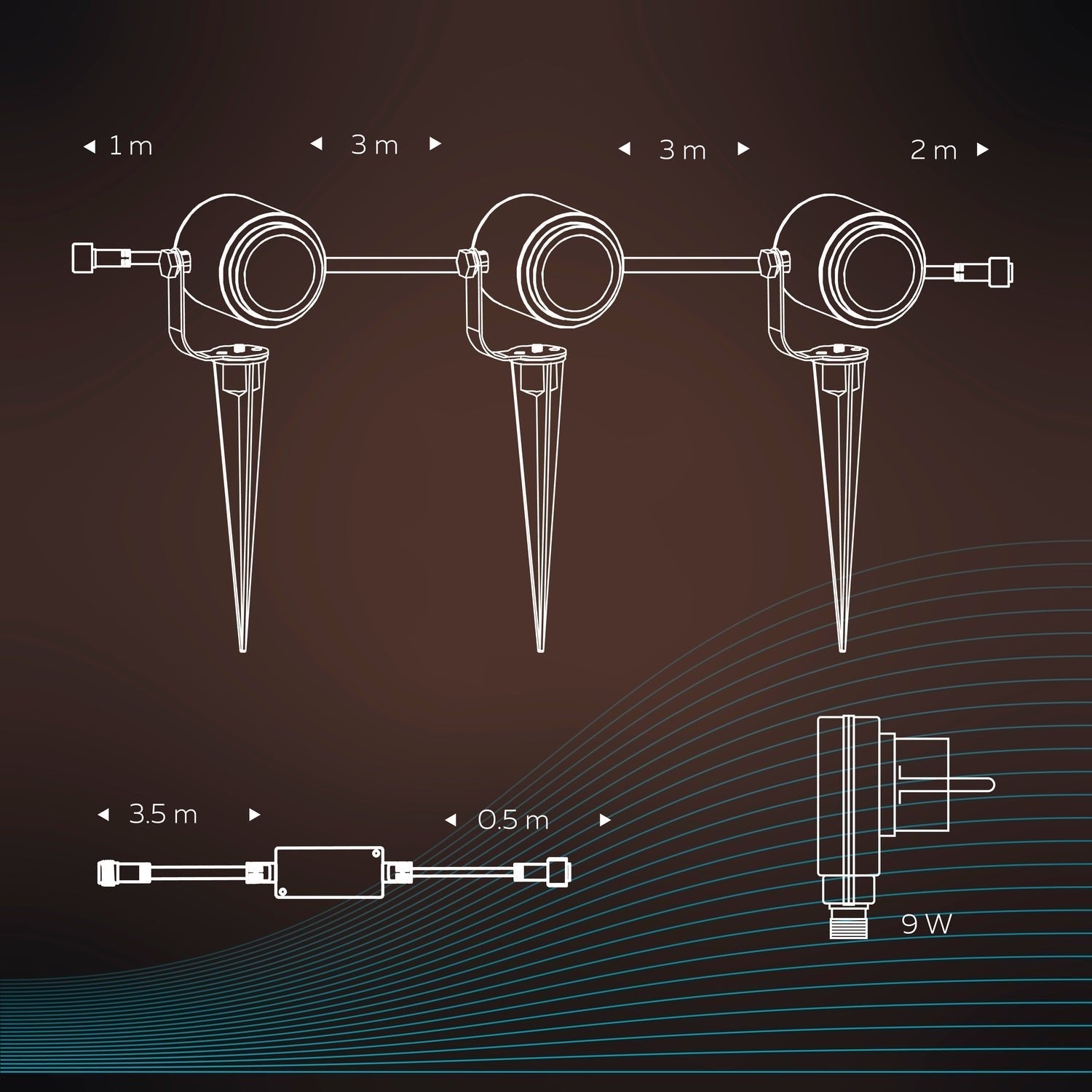 Calex Smart Ground Spots 24v - 3 Pack - RGB + CCT