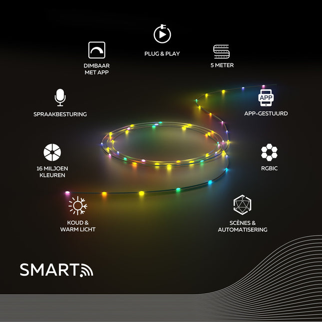 Calex Smart Microled Strip Light - 5M - RGBIC + CCT