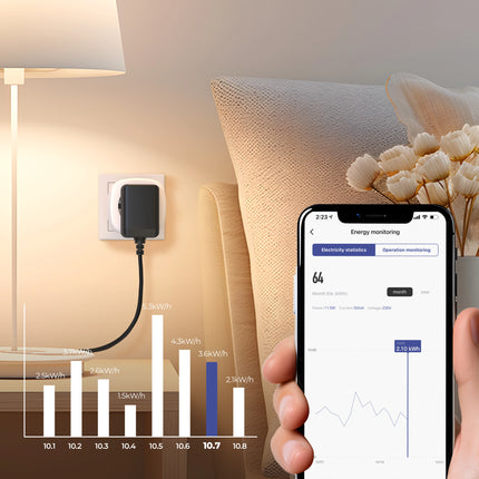 Calex Smart Plug - Energy Meter