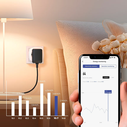 Calex Smart Plug - Energy Meter - BE/FR